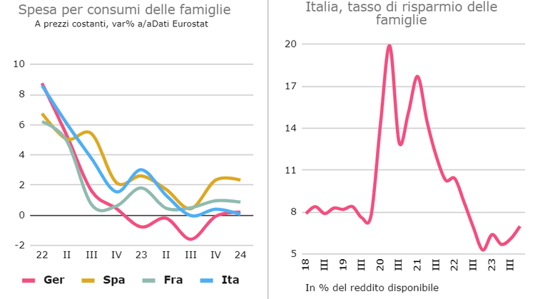 Figura1_2_RefRicerche_giu24.png