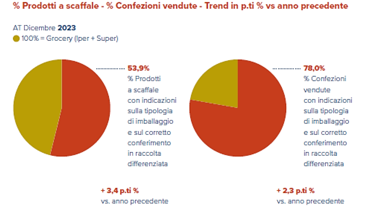 Figura1_Identipack5.png