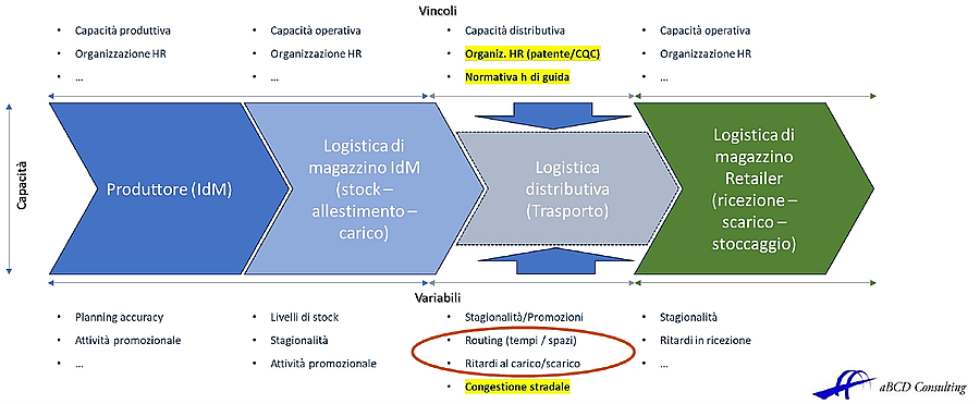 Figura1_SlotBookingWebinar_07_24.png