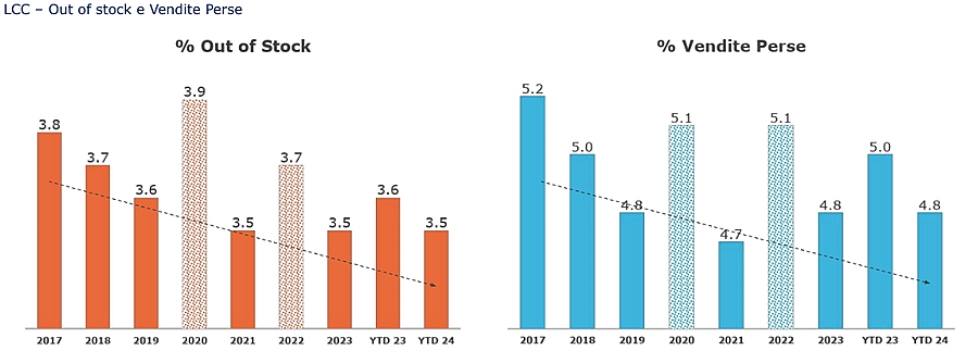 Figura1_WebinarOSA2024.png