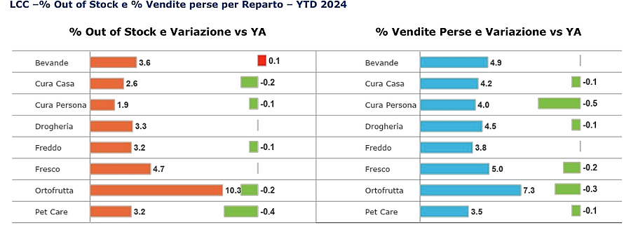 Figura2_WebinarOSA2024.png