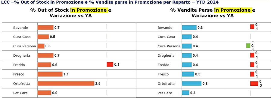 Figura3_WebinarOSA2024.png