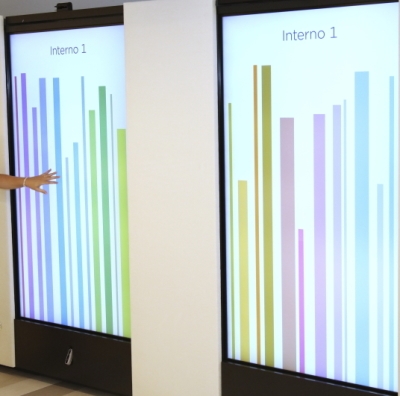 digtalwall interno1hp