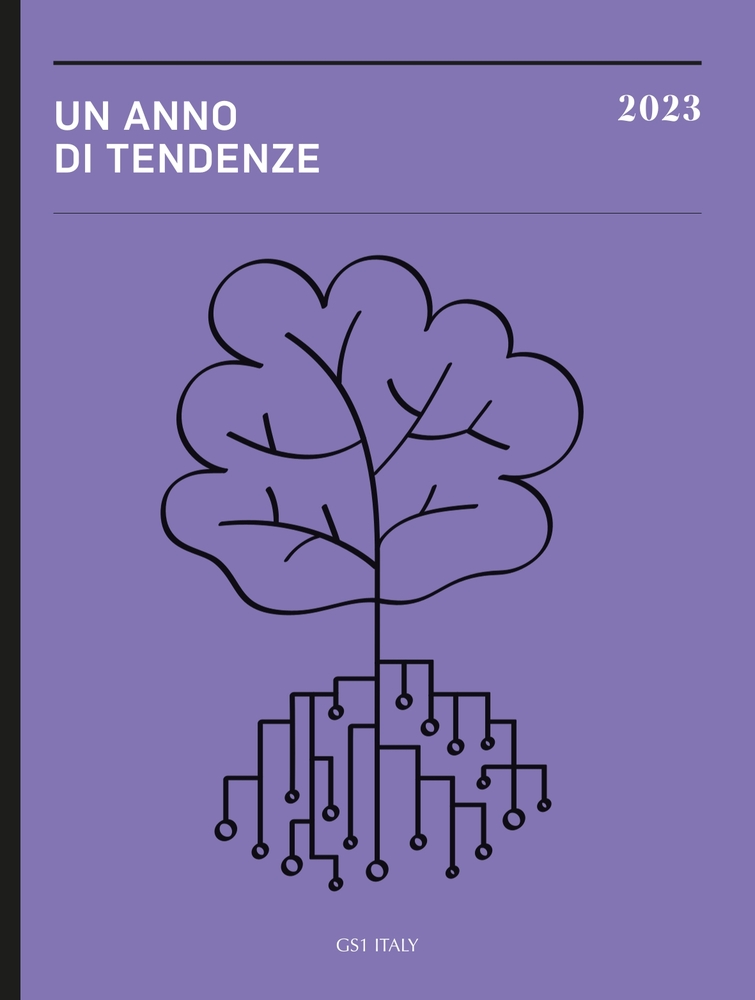 Cover_Un anno di tendenze 2023