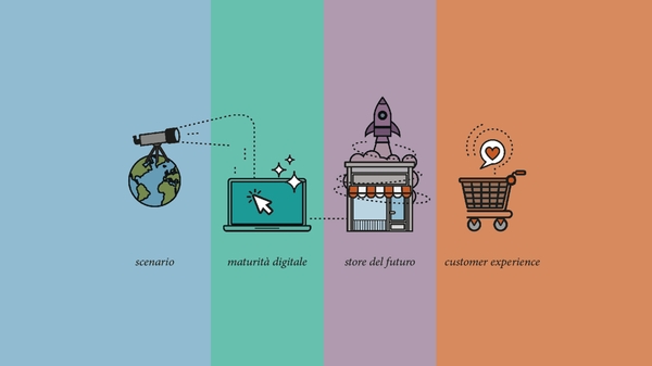 osservatorio retail 2019