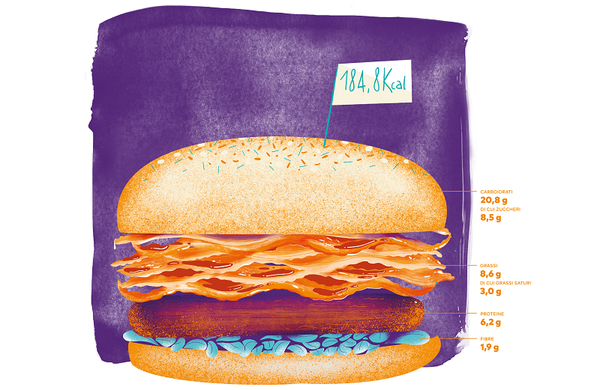 metaprodotto osservatorioimmagino 20172 rid