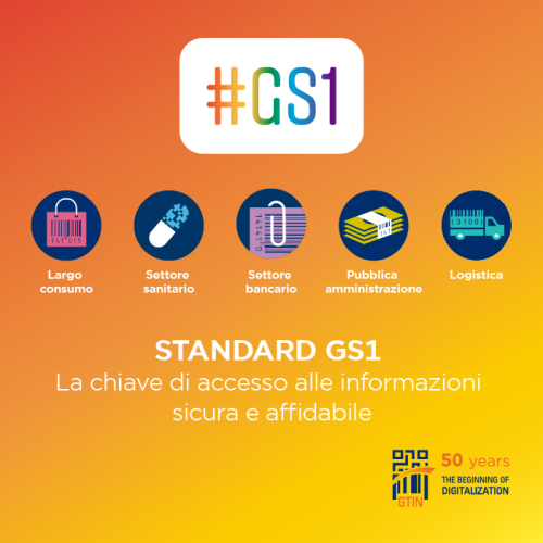 50 anni standards tendenze onlinehp