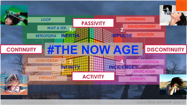 trendmonitor babaconsulting