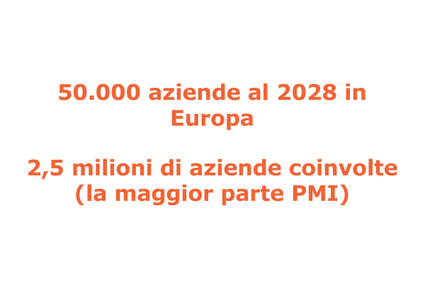 Figura1_WebinarESG_2025_b