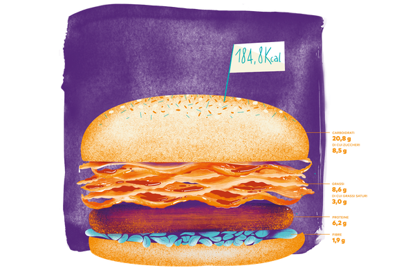 metaprodotto osservatorioimmagino 20172