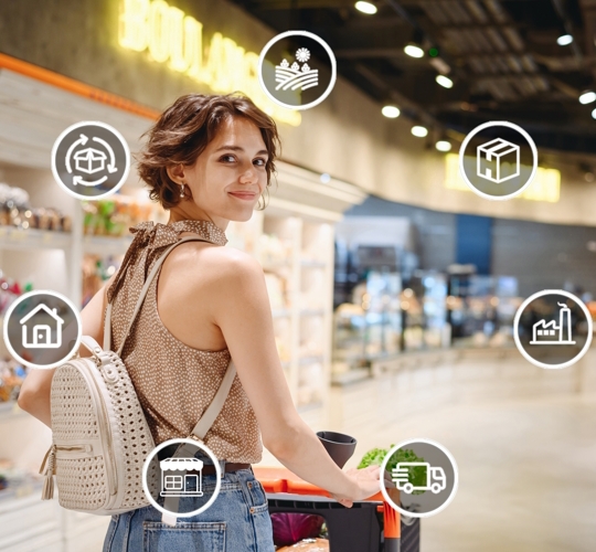 sostenibilitacategorie hp