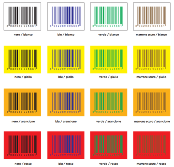 curiositacolorecodicehp WxrWs7d