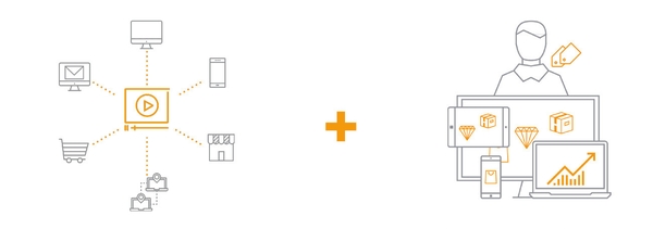 contentintelligence forrest